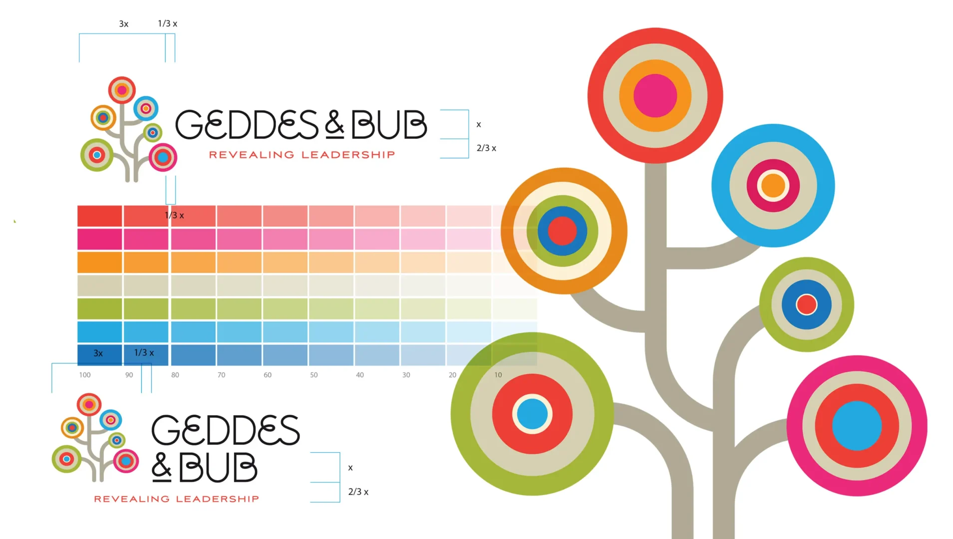 branding for Geddes & Bub coaching. logo